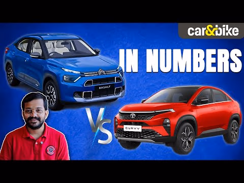 🥊 Tata Curvv vs Citroen Basalt - Do India's latest mainstream coupe-SUVs match up? | Spec Comparison 🥊 Tata Curvv vs Citroen Basalt - Do India's latest mainstream coupe-SUVs match up? | Spec Comparison