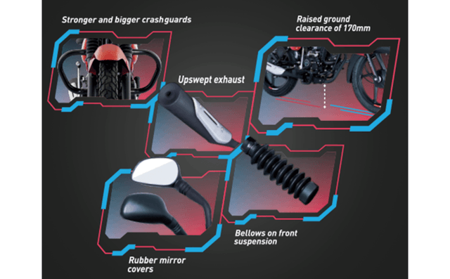 Kadak Form Kadak Form