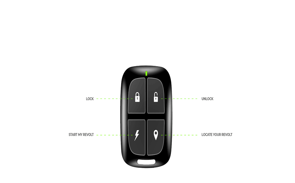 Remote Key Remote Key images