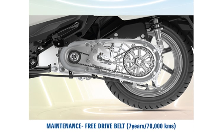 Maintenance Free Drive Belt Maintenance Free Drive Belt images