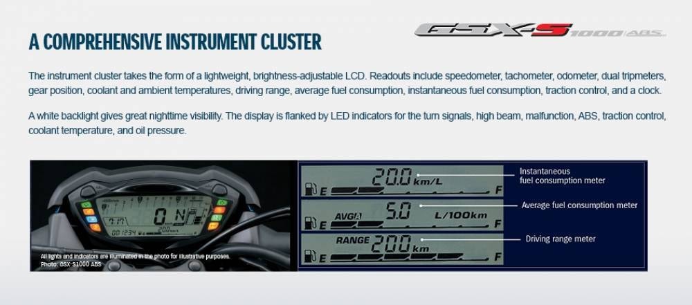 A Comprehensive Instrument Cluster A Comprehensive Instrument Cluster