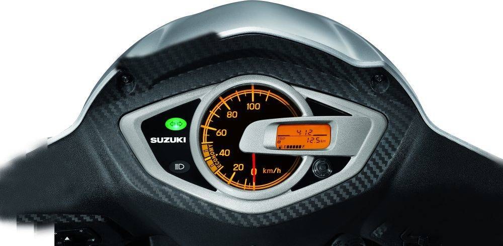 Digital Meter Digital Meter