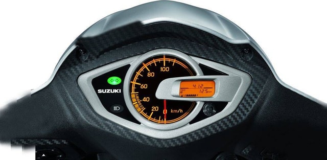 Digital Meter Digital Meter