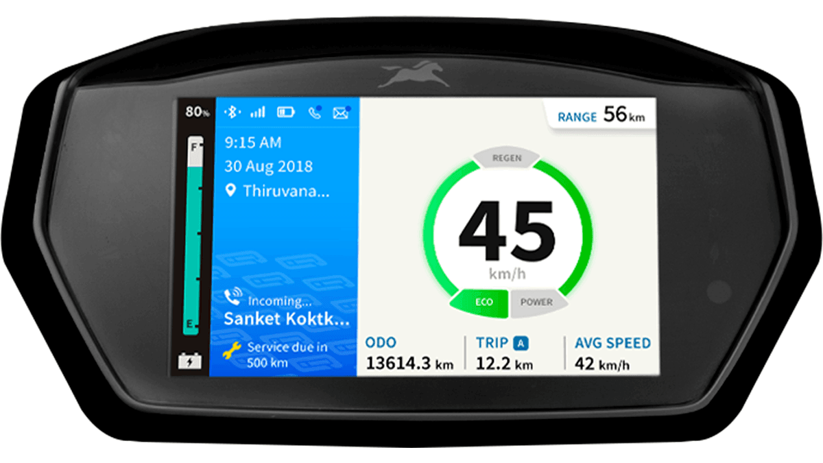 Incoming Call Alerts Incoming Call Alerts images