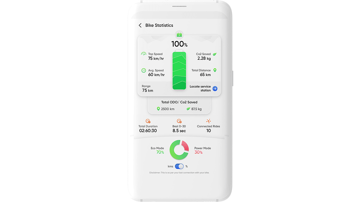 Smart Statistics Smart Statistics images