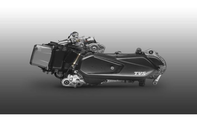 Engine Profile Engine Profile