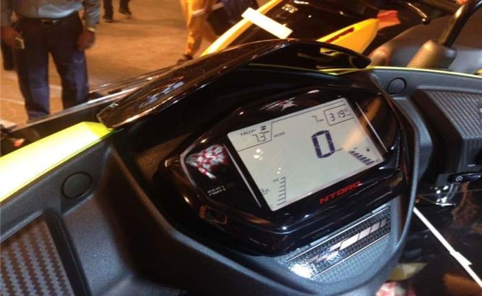 Meter Console Meter Console images