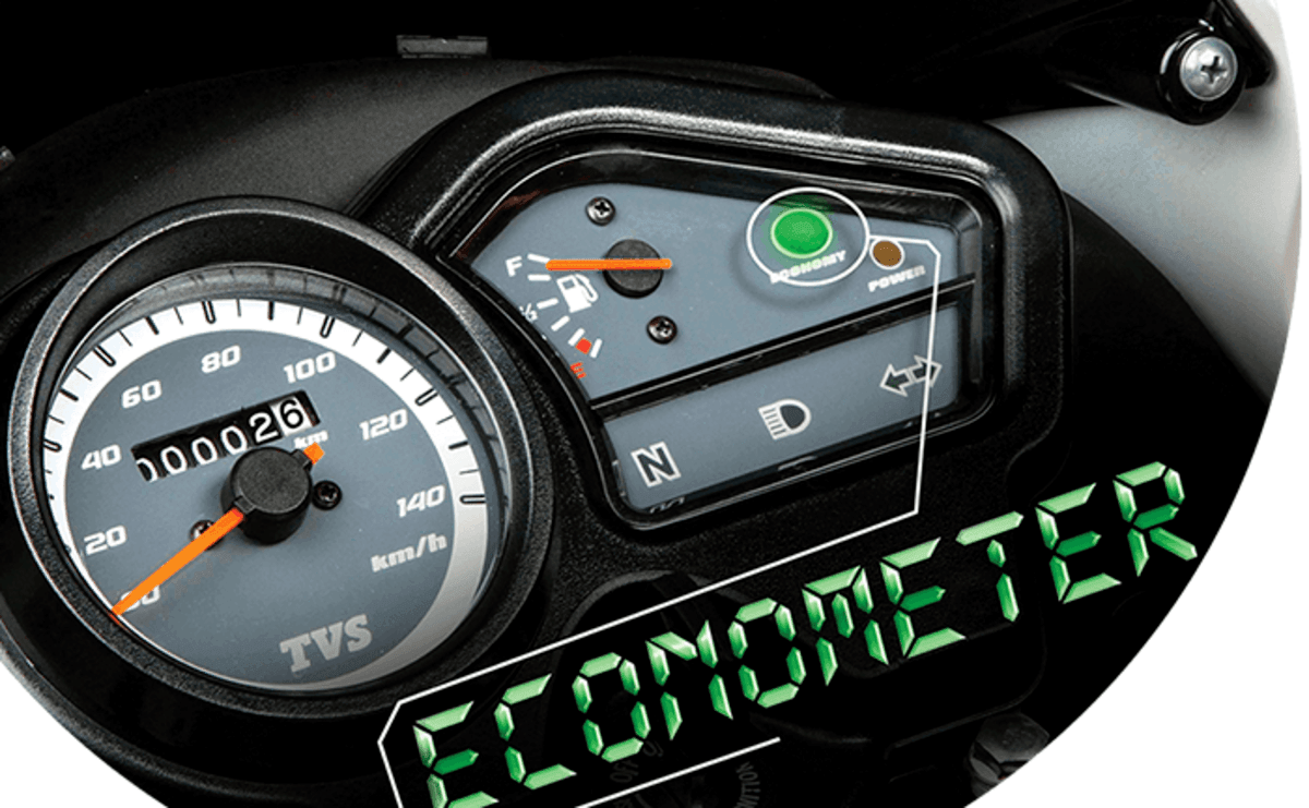 Econometer Econometer images