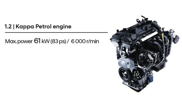 Hyundai_grand_i10_nios_petrol_engine Hyundai_grand_i10_nios_petrol_engine