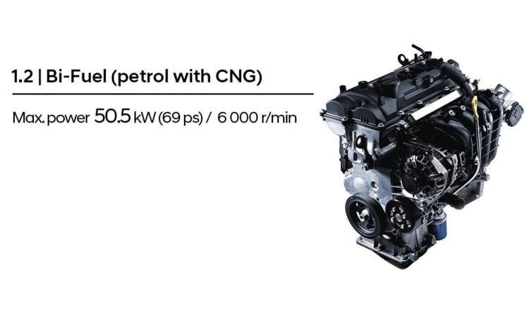 Hyundai_grand_i10_nios_petrol_with_cng_engine Hyundai_grand_i10_nios_petrol_with_cng_engine