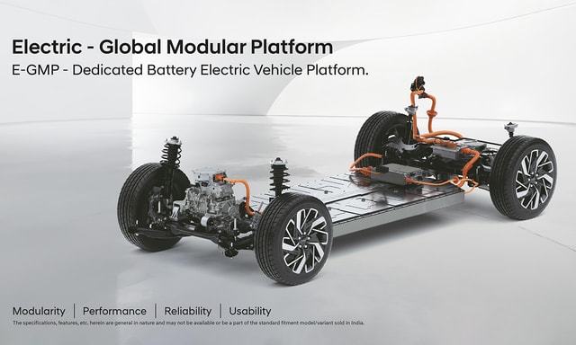 Hyundai Ioniq5 E Gmp Hyundai Ioniq5 E Gmp