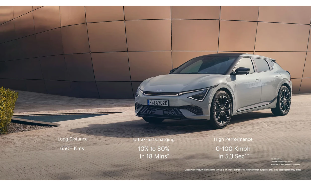 Kia Ev6 Style Kia Ev6 Style images
