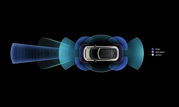 6e2e radar ultra sonic camera 6e2e radar ultra sonic camera images