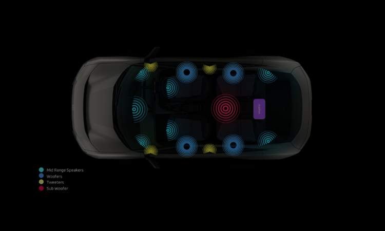 mahindra be 6e top mahindra be 6e top images