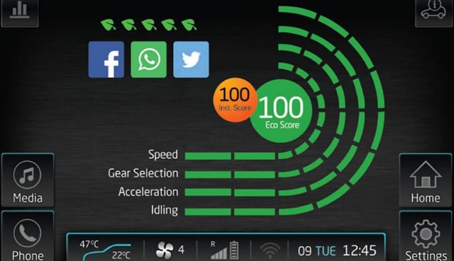 Interier Ecosense Technology Interier Ecosense Technology