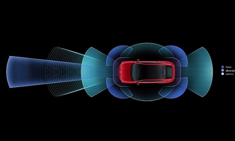 mahindra xev 9e radar camera mahindra xev 9e radar camera images