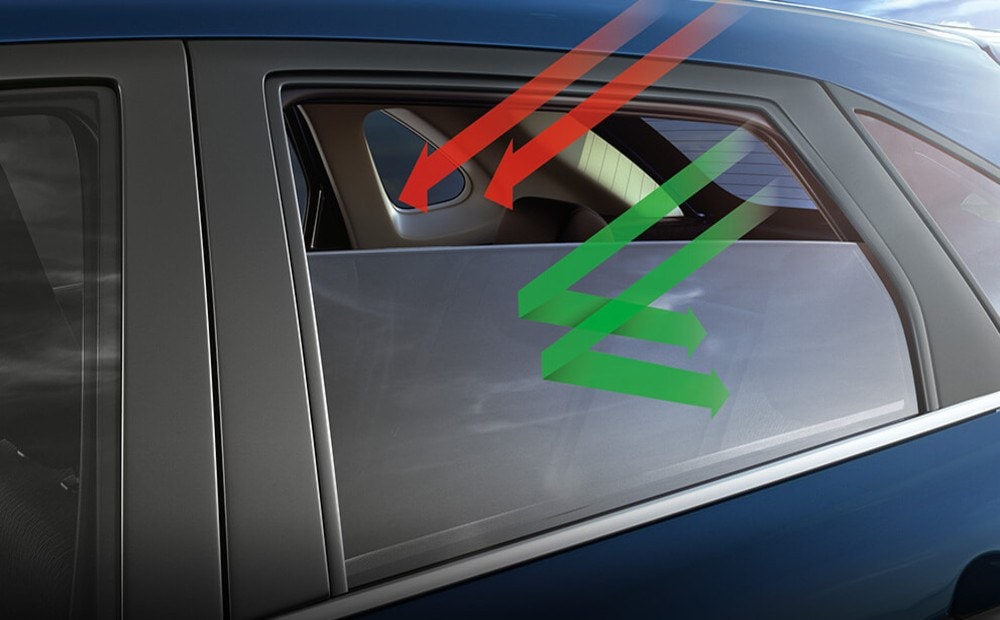 UV Cut Glass UV Cut Glass