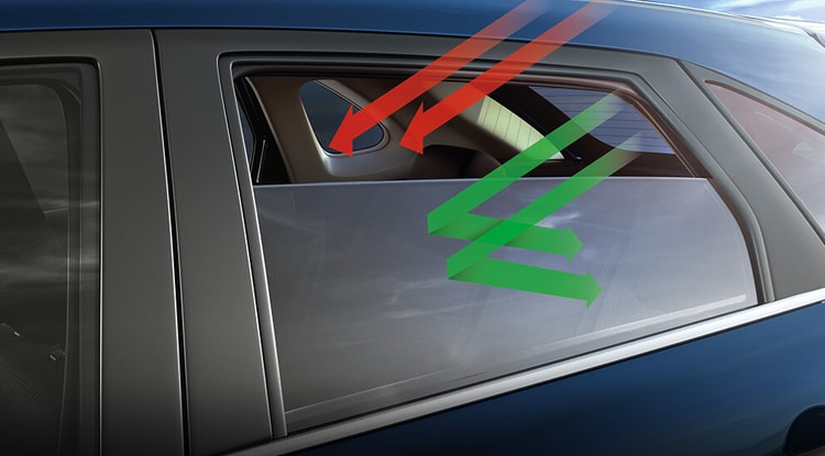 UV Cut Glass UV Cut Glass