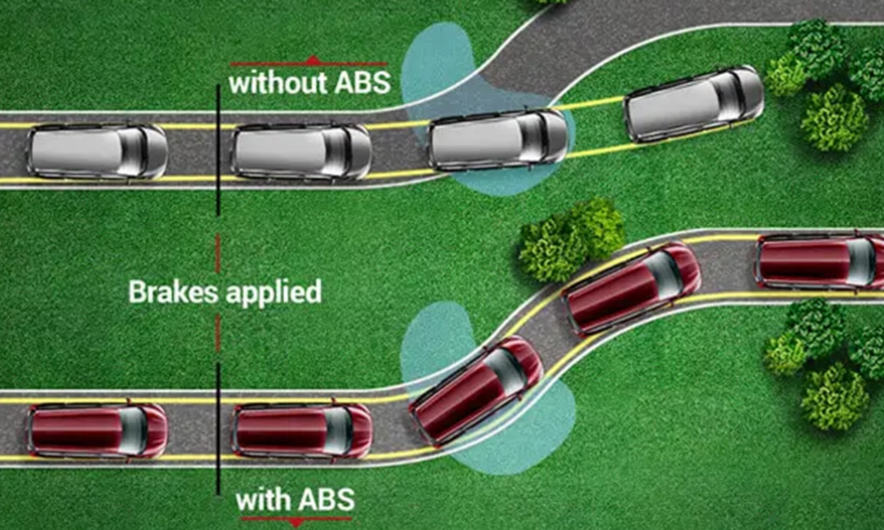 Maruti Suzuki Ertiga Abs Maruti Suzuki Ertiga Abs images