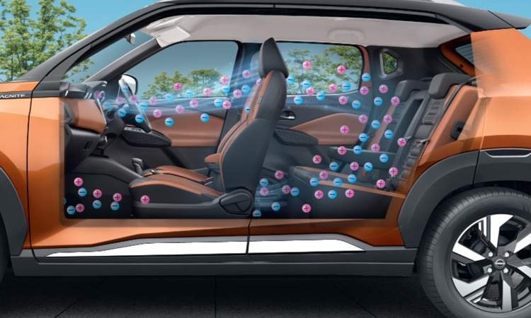 Nissan Magnite Ac Nissan Magnite Ac