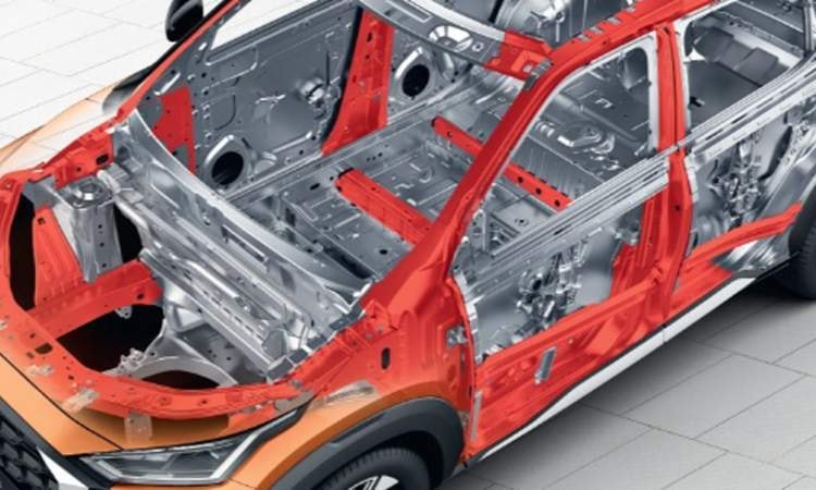 Nissan Magnite Interior Nissan Magnite Interior