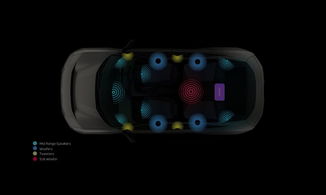 Mahindra Be 6e Top Mahindra Be 6e Top