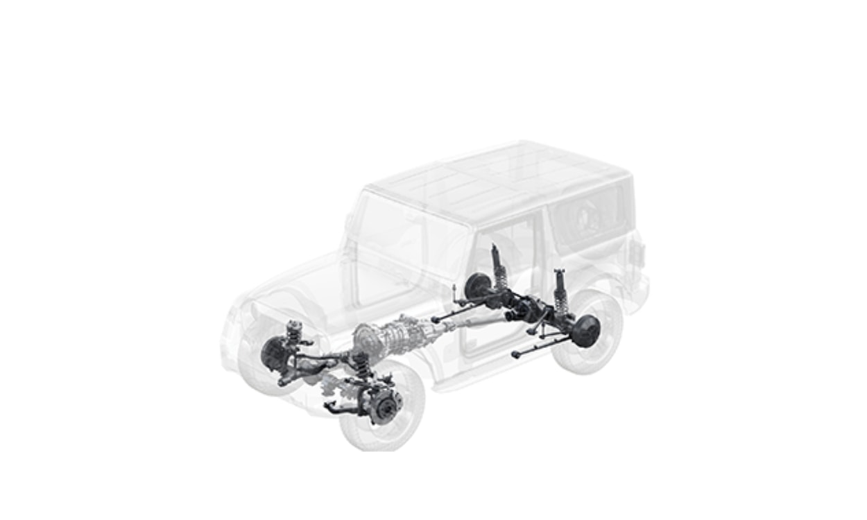 2025 Mahindra Thar Structure 2025 Mahindra Thar Structure