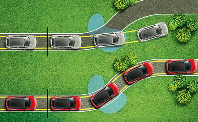 New Swift Abs Ebd New Swift Abs Ebd