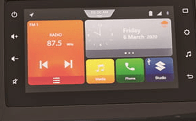 New Swift Display New Swift Display