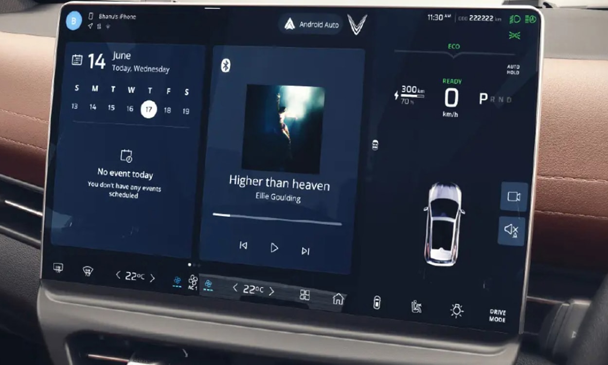 Vinfast Vf6 Display Vinfast Vf6 Display