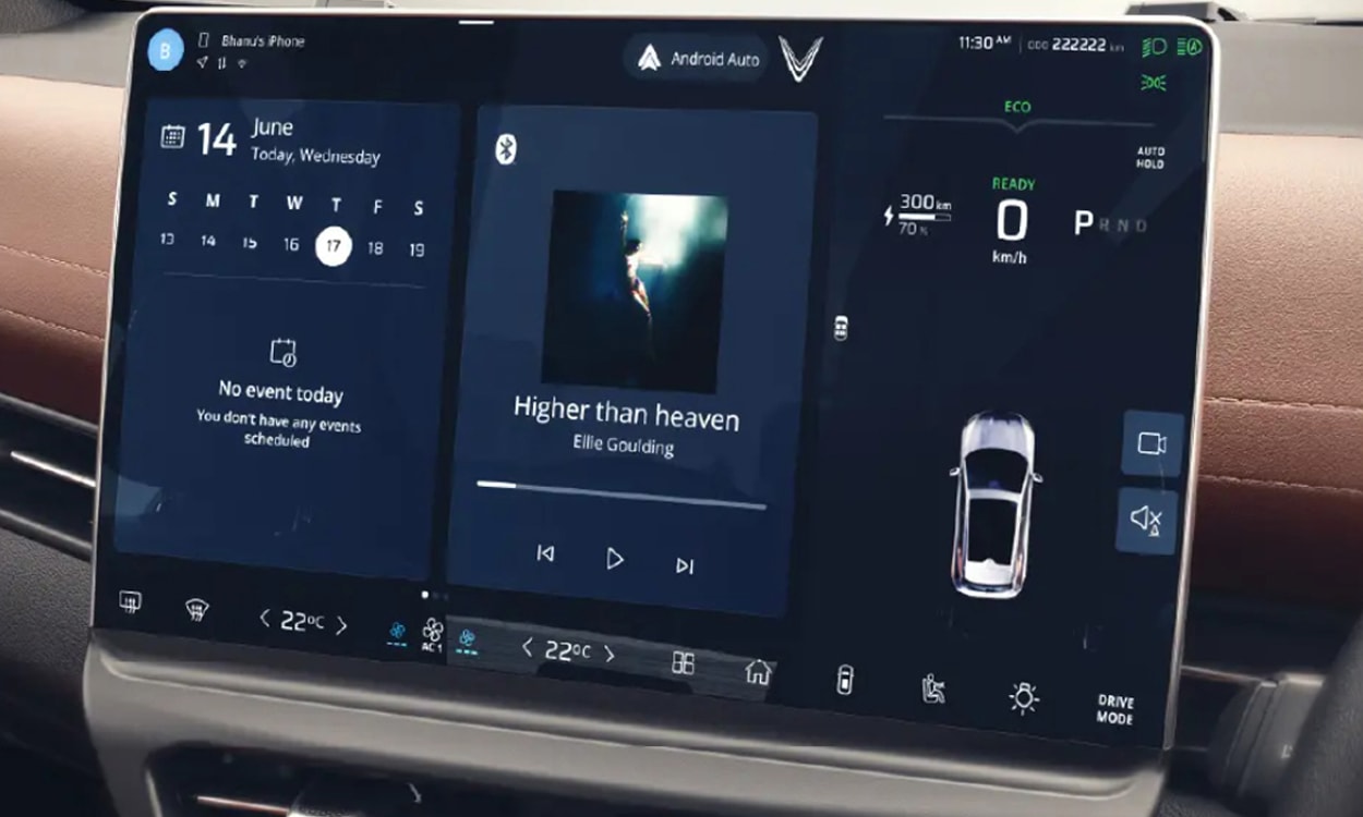 Vinfast Vf7 Display Vinfast Vf7 Display