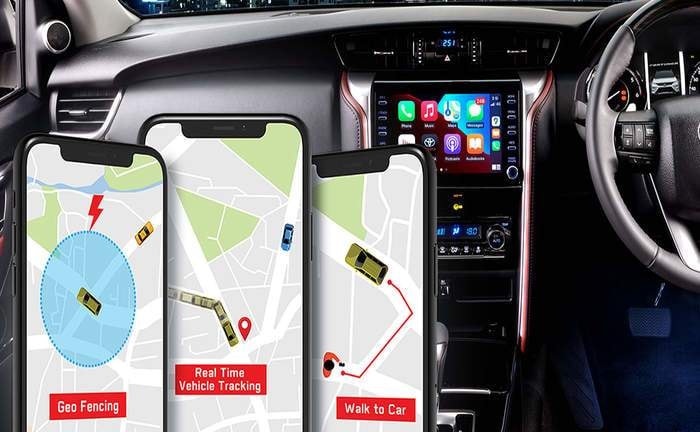 2021 Toyota Fortuner Connected Car Techology 2021 Toyota Fortuner Connected Car Techology images