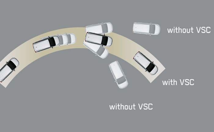 2021 Toyota Fortuner Vsc 2021 Toyota Fortuner Vsc images