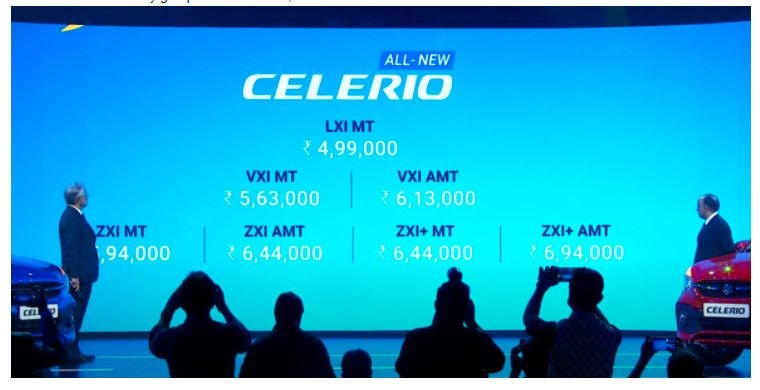 Pradeep Dubey Pradeep Dubey