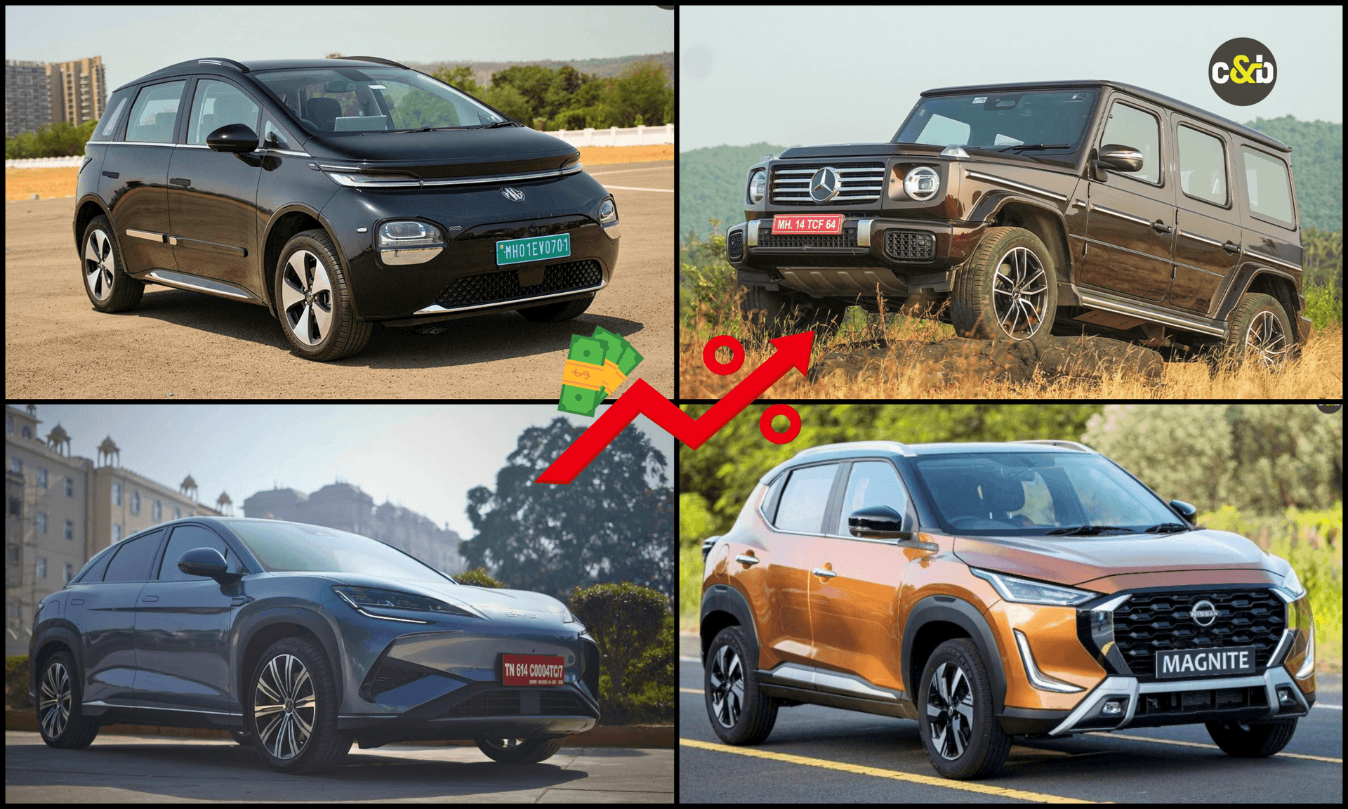 Listed: Car Manufacturers That Will Hike Prices From January 2026 Listed: Car Manufacturers That Will Hike Prices From January 2026