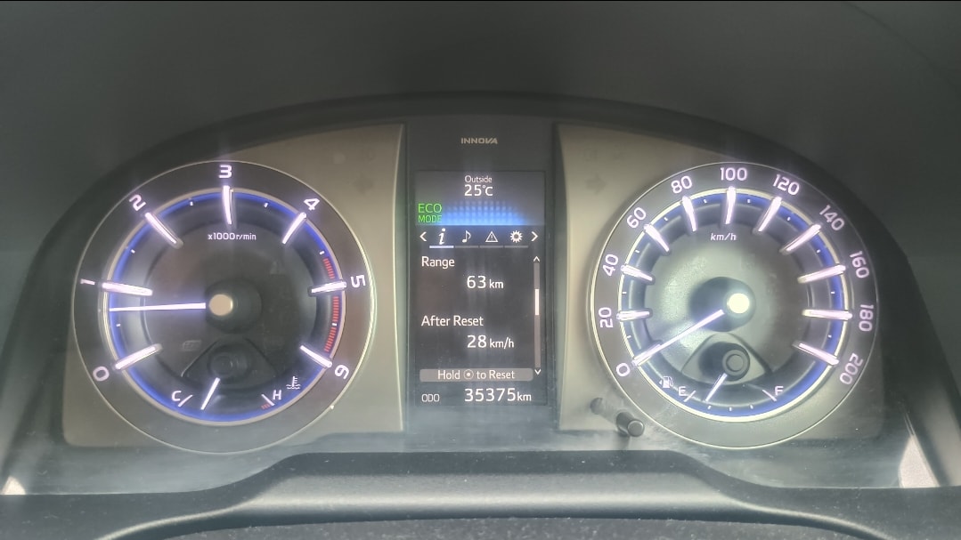 Used 2021 Toyota Innova Crysta Used 2021 Toyota Innova Crysta