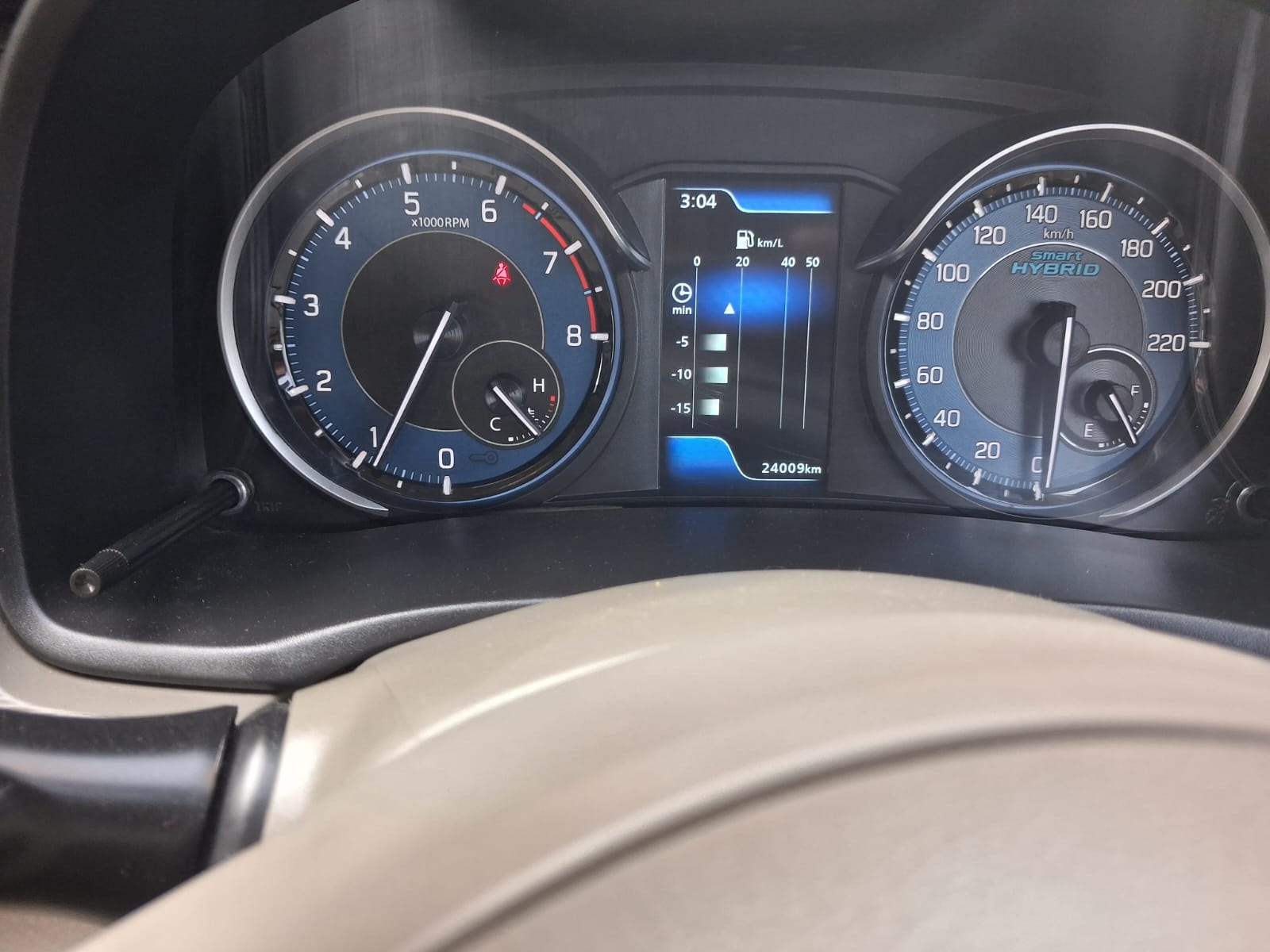 Used 2024 Maruti Suzuki Ertiga Used 2024 Maruti Suzuki Ertiga